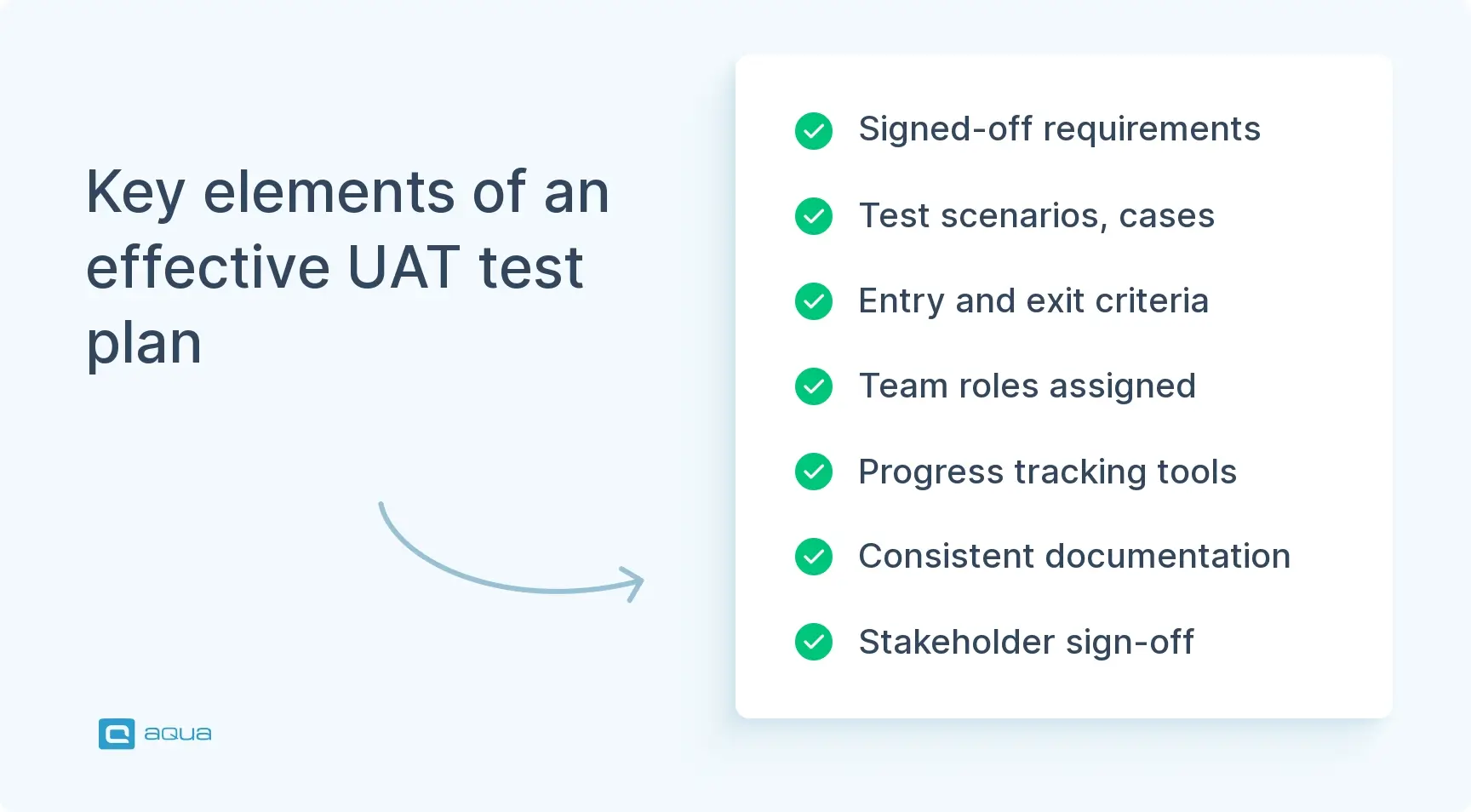 key-elements-of-an-effective-uat-test-plan