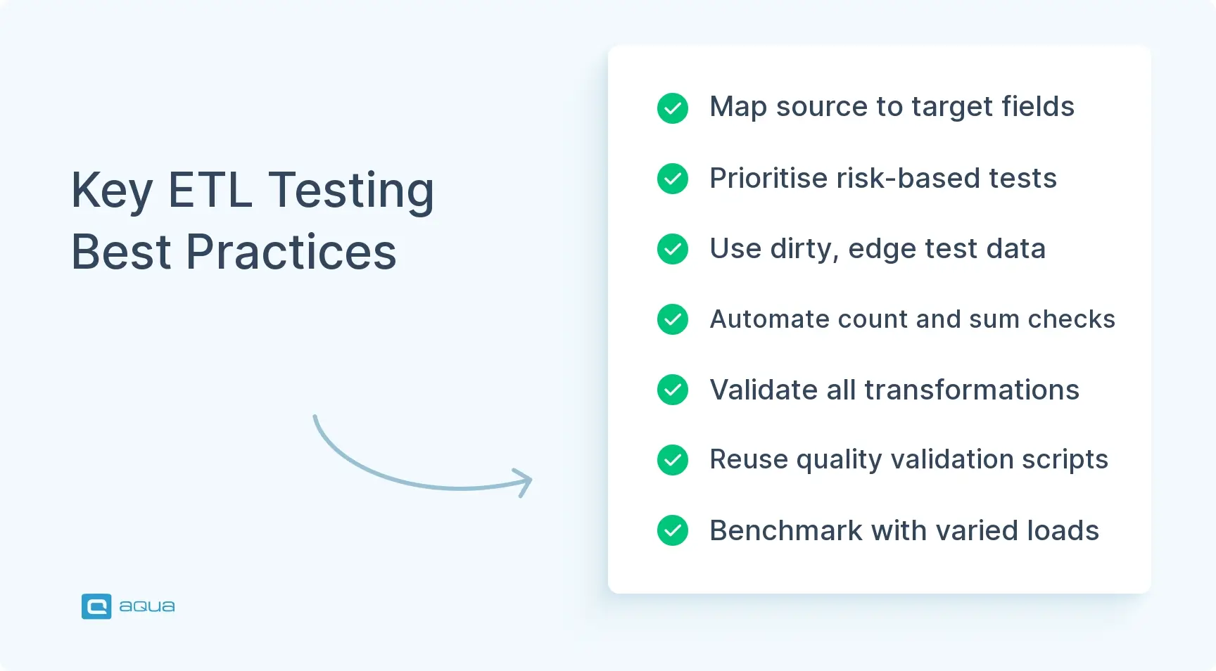key-etl-testing-best-practices