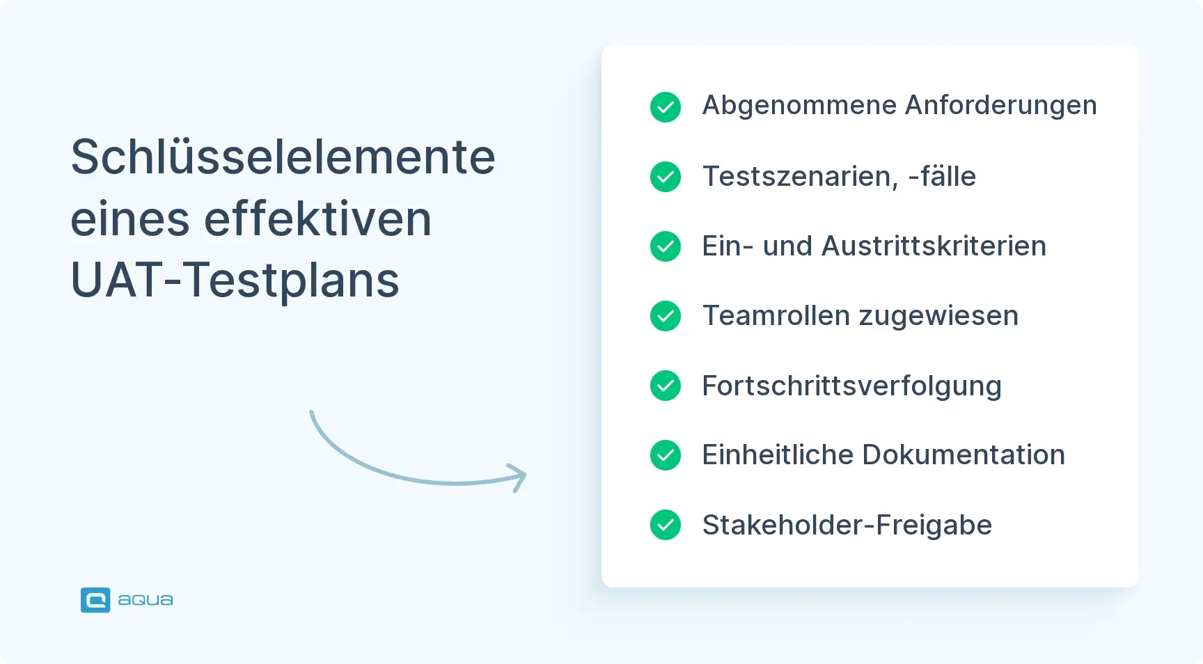 schlsselelemente-eines-effektiven-uat-testplans