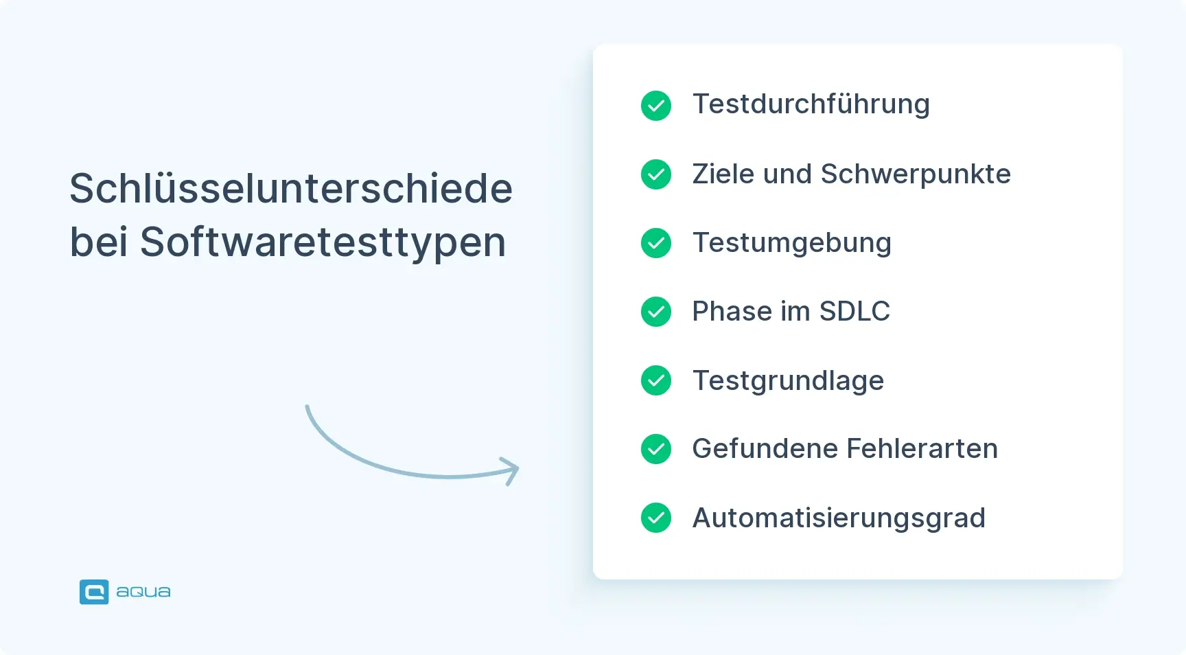 schlsselunterschiede-bei-softwaretesttypen