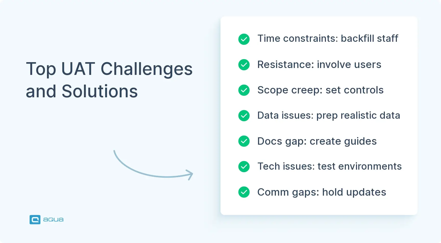 UAT challenges and their solutions
