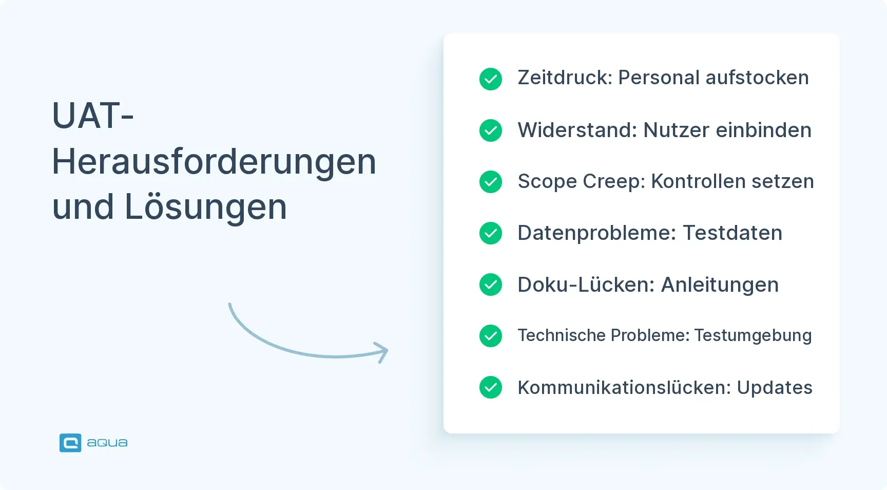uat-herausforderungen-und-lsungen