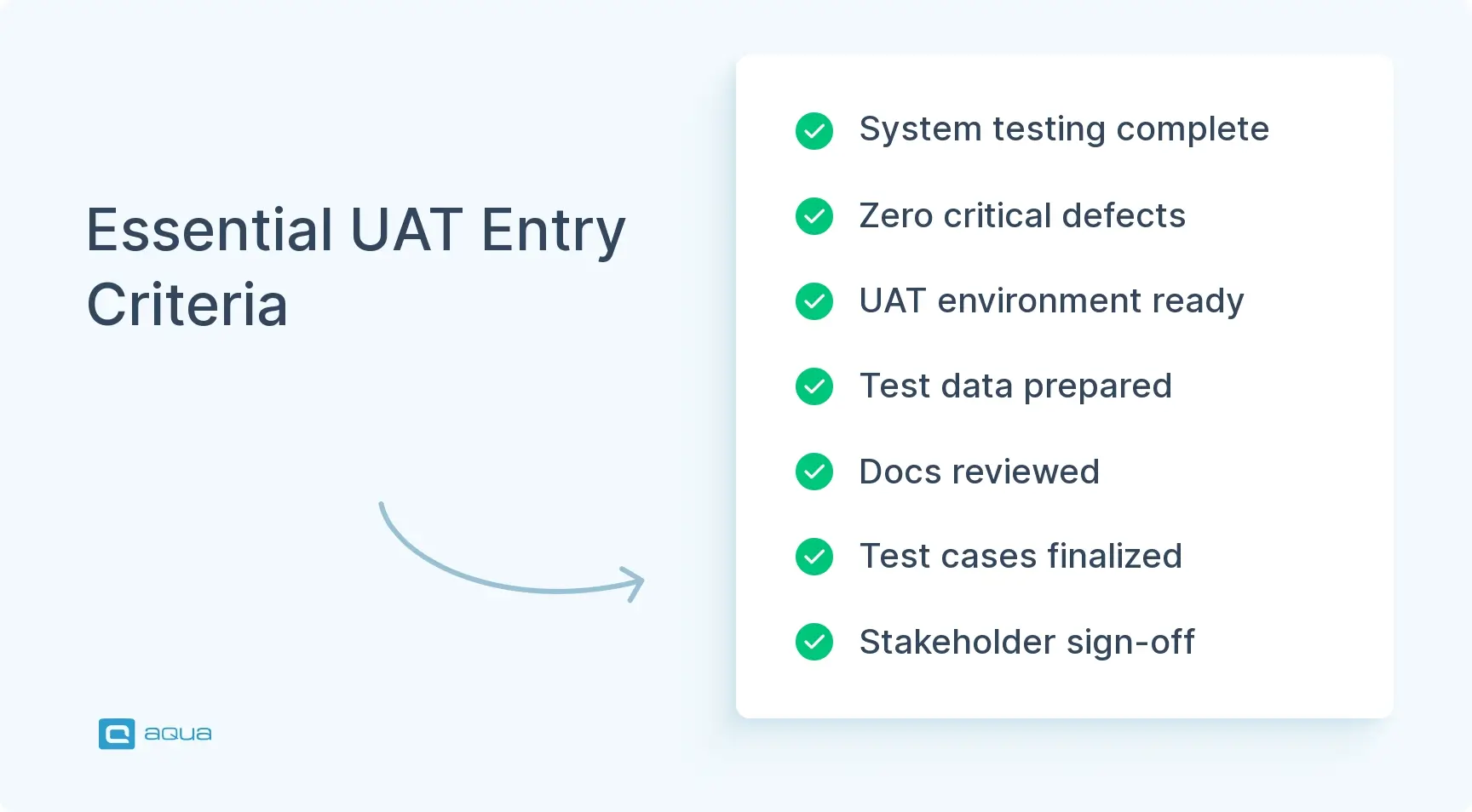 uat entry criteria