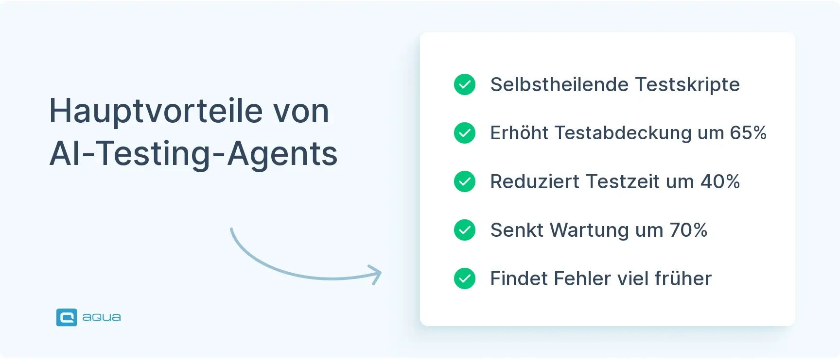 hauptvorteile-von-ai-testing-agents