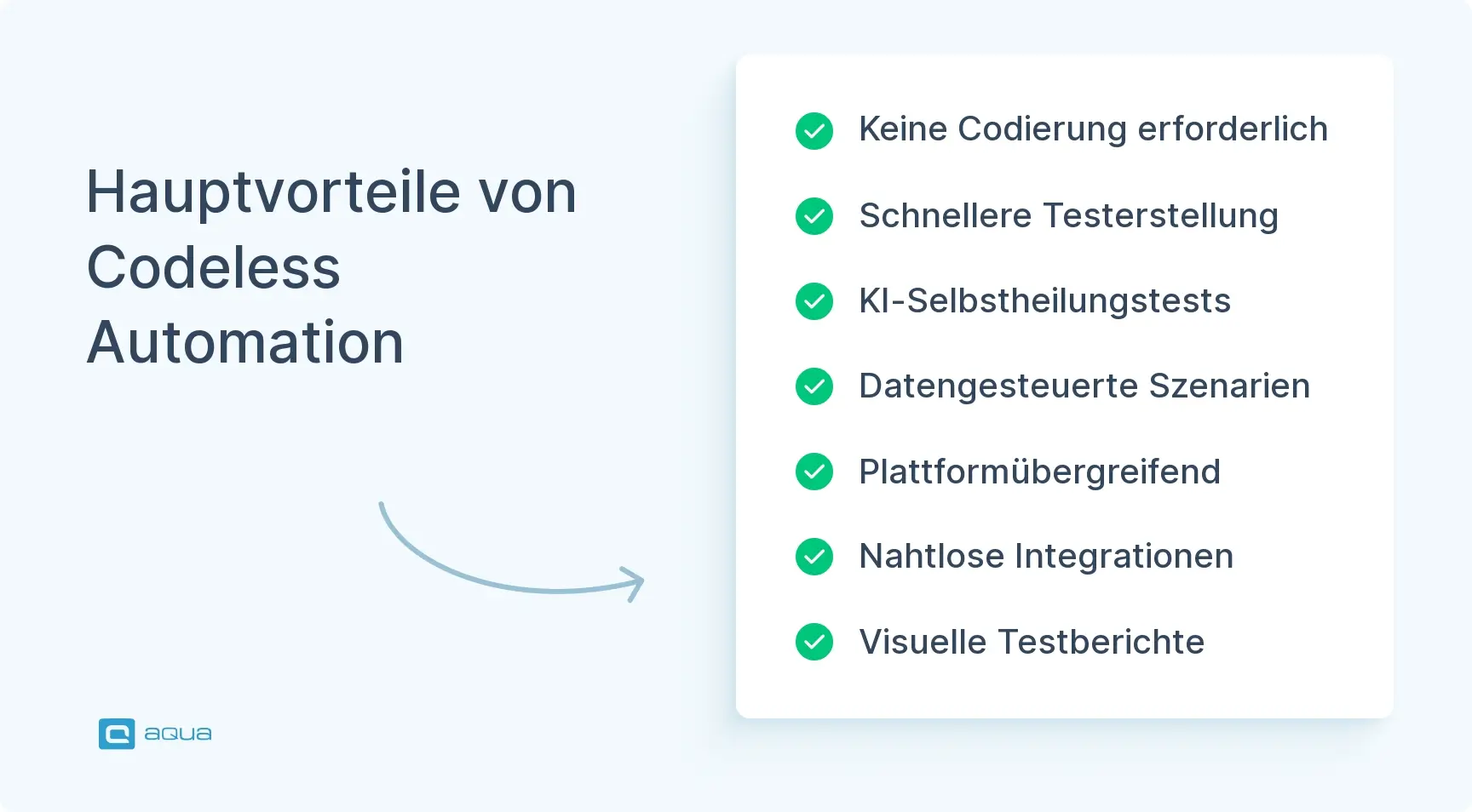 hauptvorteile-von-codeless-automation