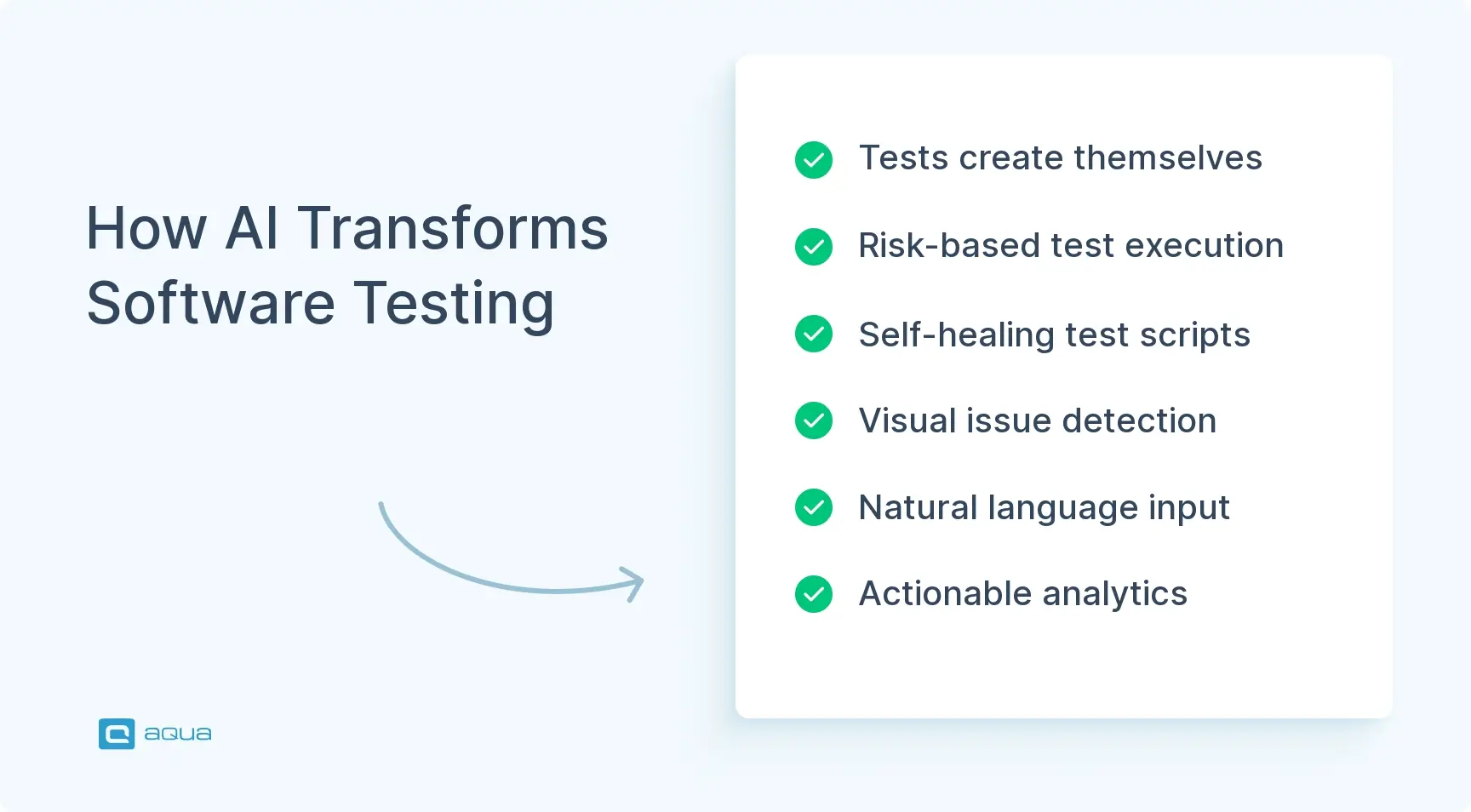 how-ai-transforms-software-testing