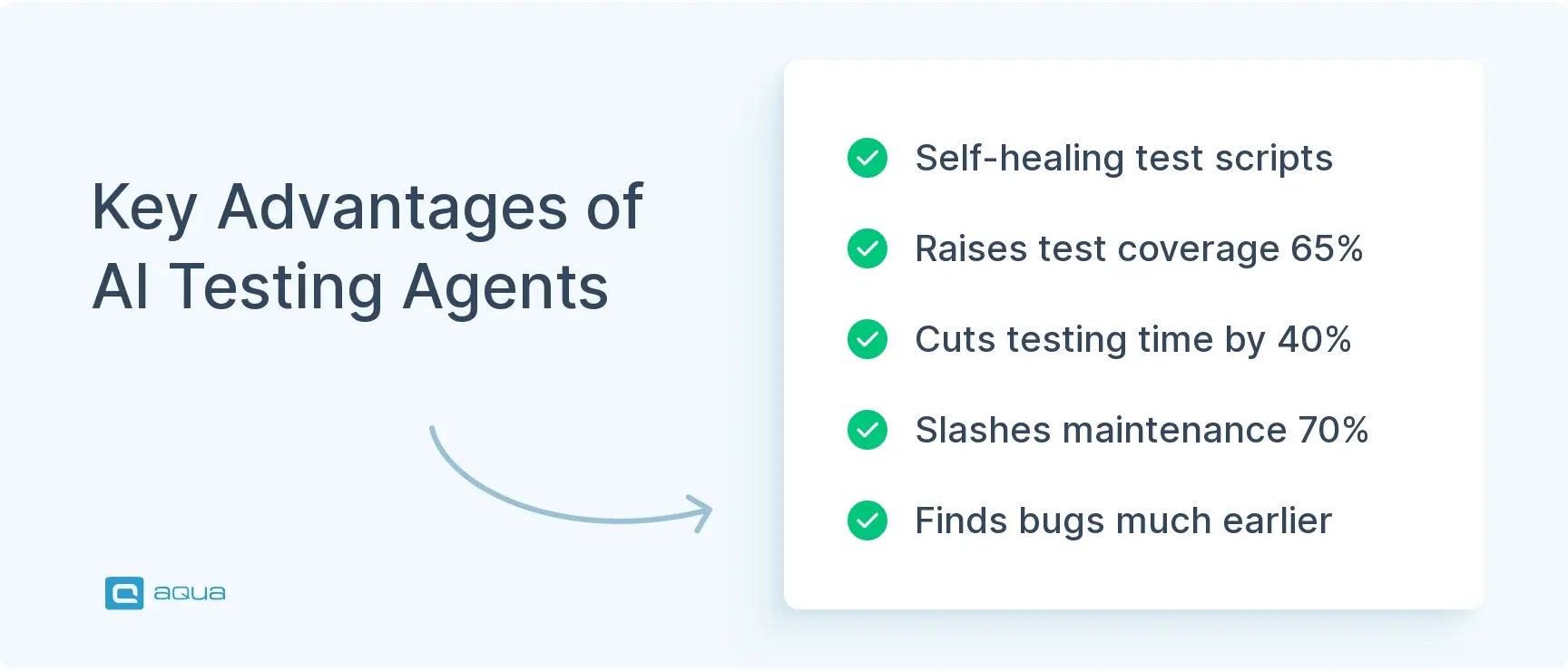 key-advantages-of-ai-testing-agents