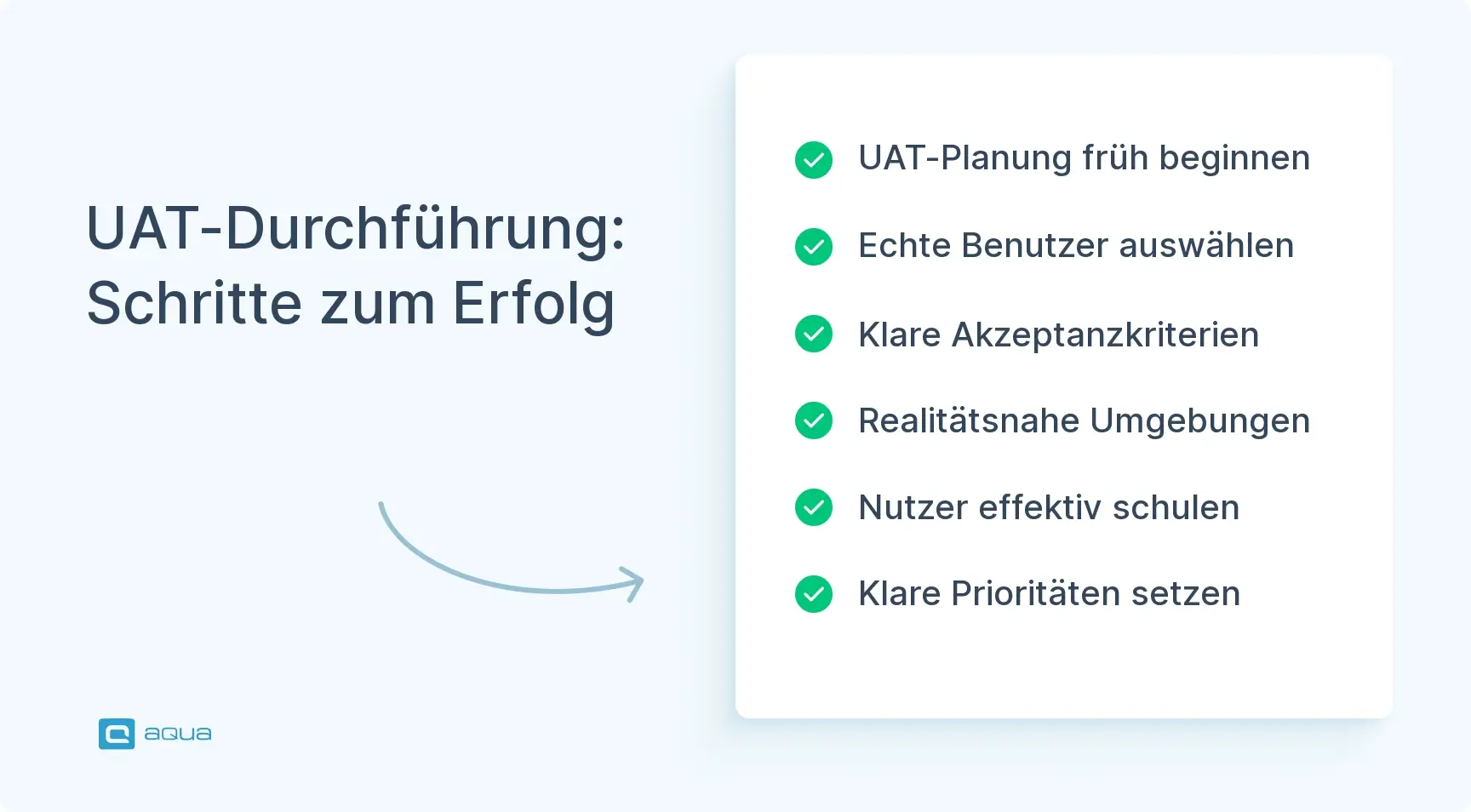 uat-durchfhrung-schritte-zum-erfolg