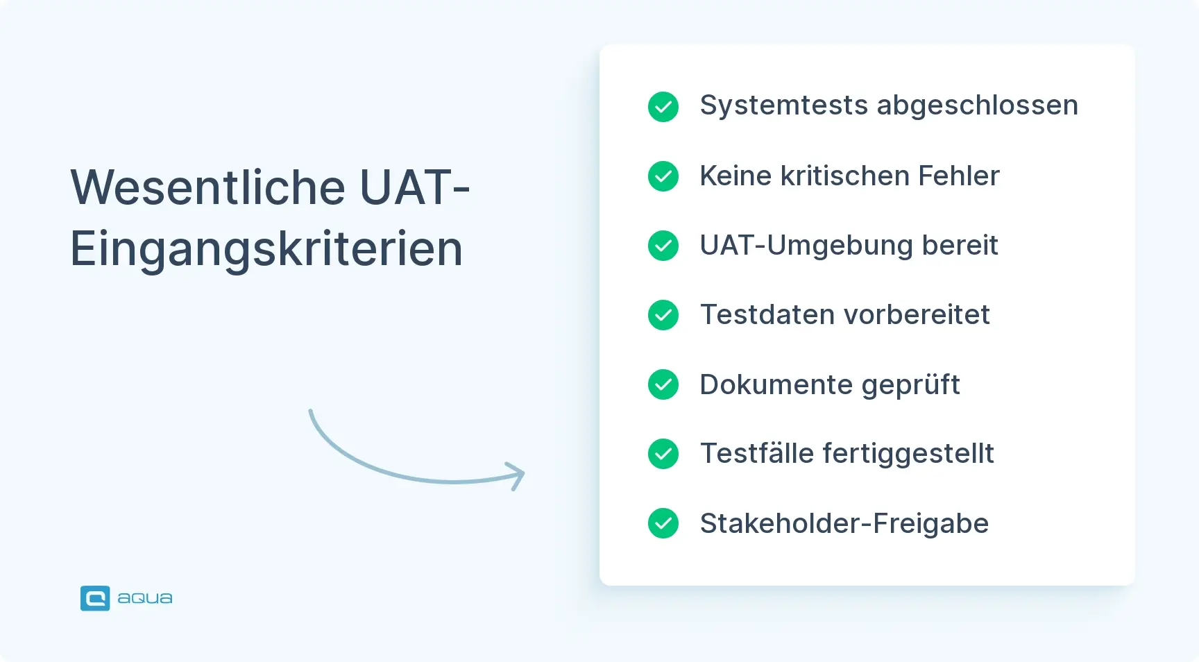 wesentliche-uat-eingangskriterien