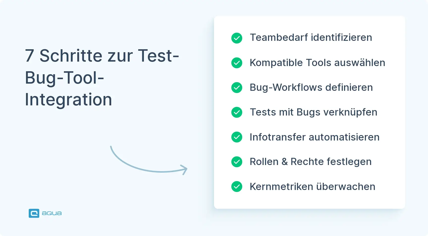 7-schritte-zur-test-bug-tool-integration