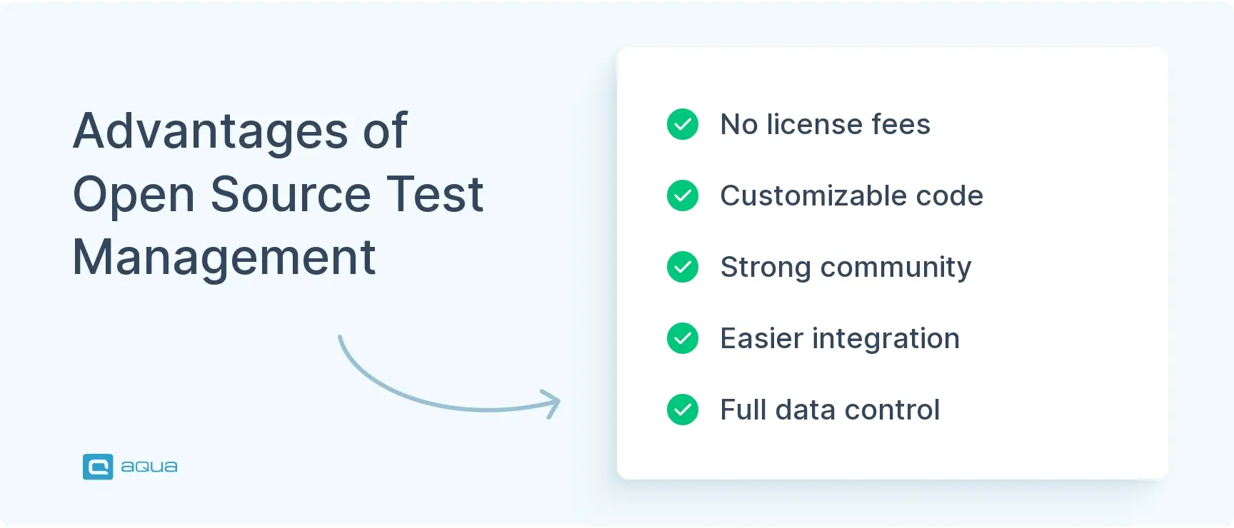 advantages-of-open-source-test-management.webp
