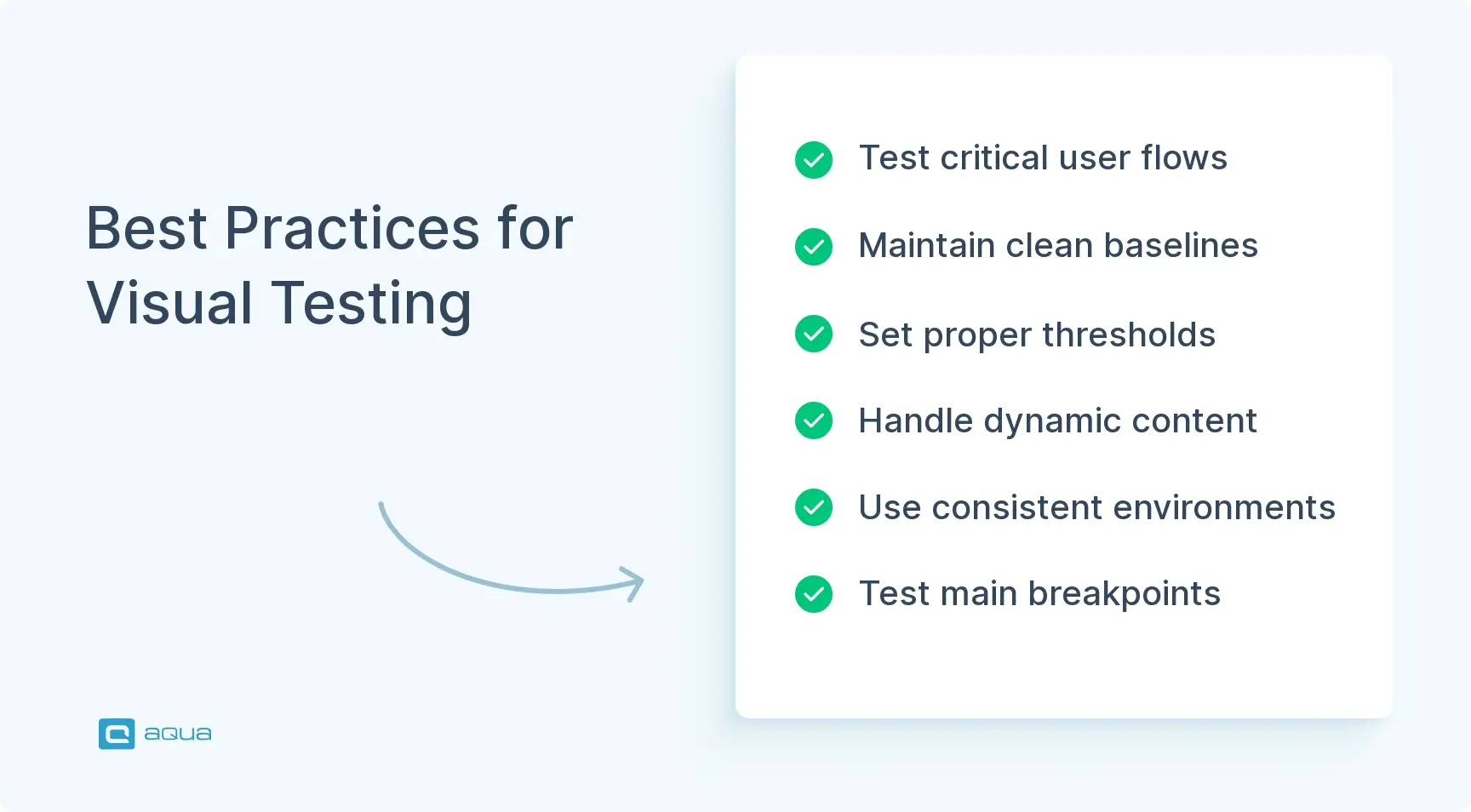 best-practices-for-visual-testing-1.webp