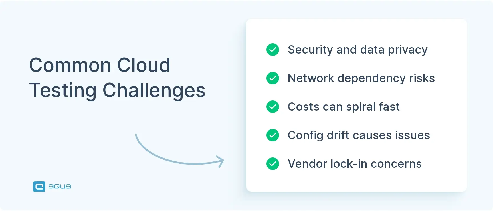 common-cloud-testing-challenges