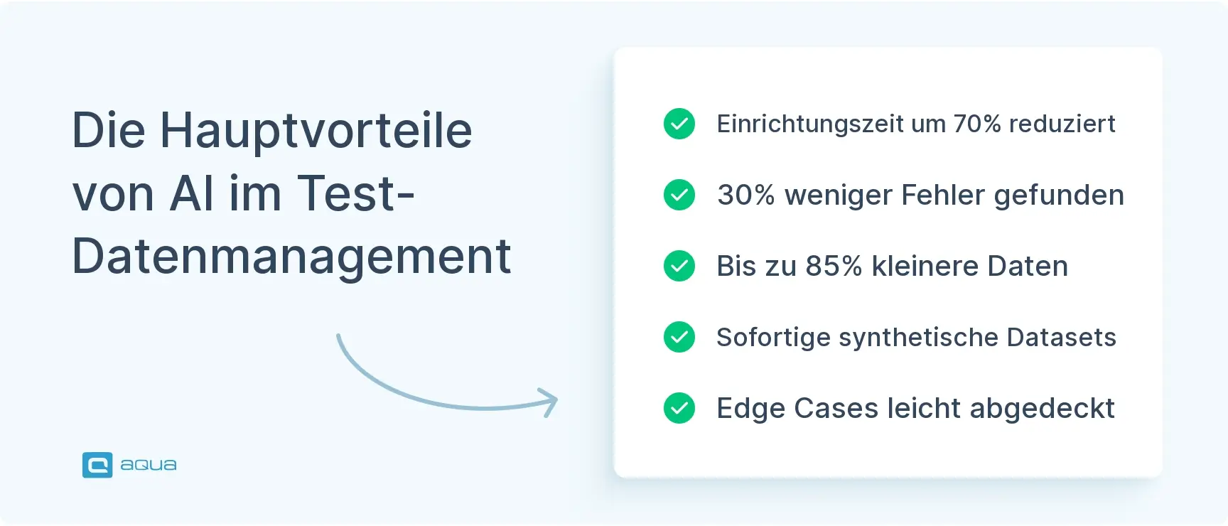 die-hauptvorteile-von-ai-im-test-datenmanagement