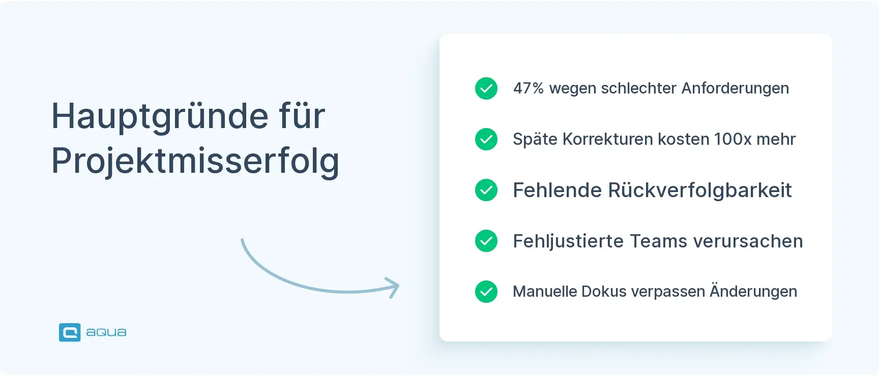hauptgrnde-fr-projektmisserfolg