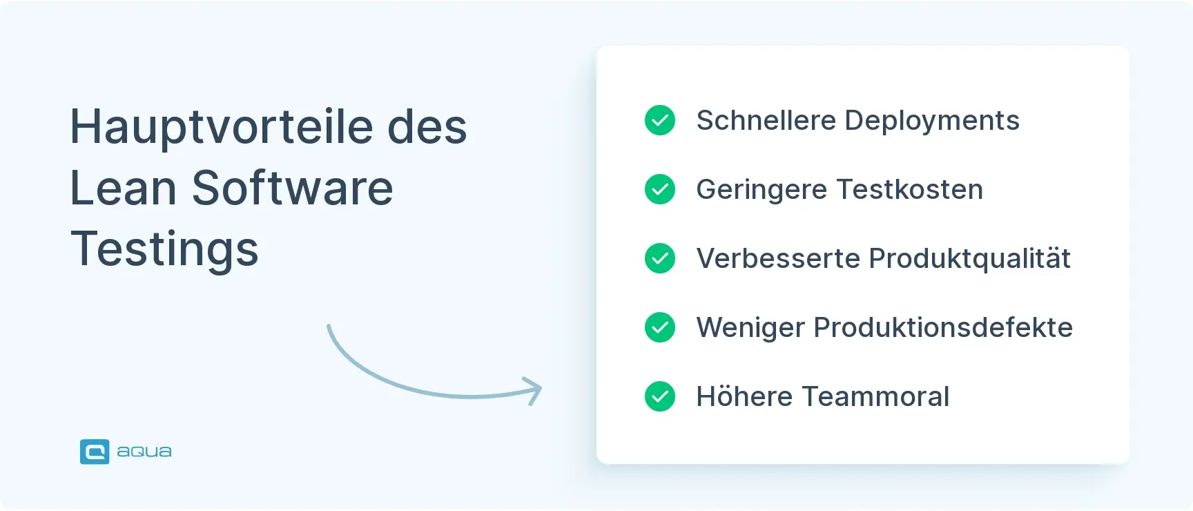 hauptvorteile-des-lean-software-testings.webp