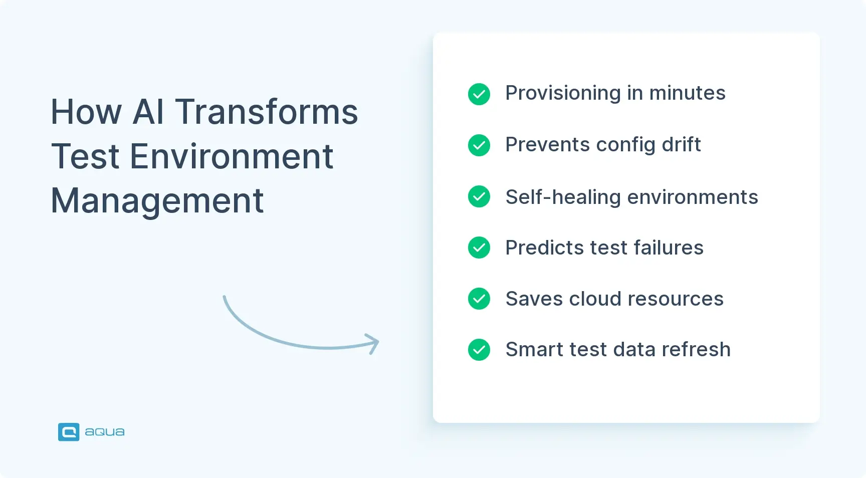 how-ai-transforms-test-environment-management