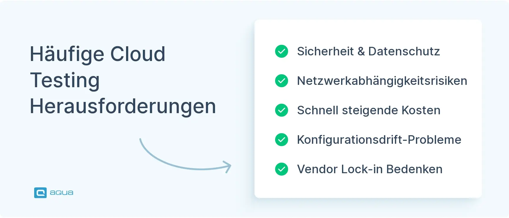 hufige-cloud-testing-herausforderungen