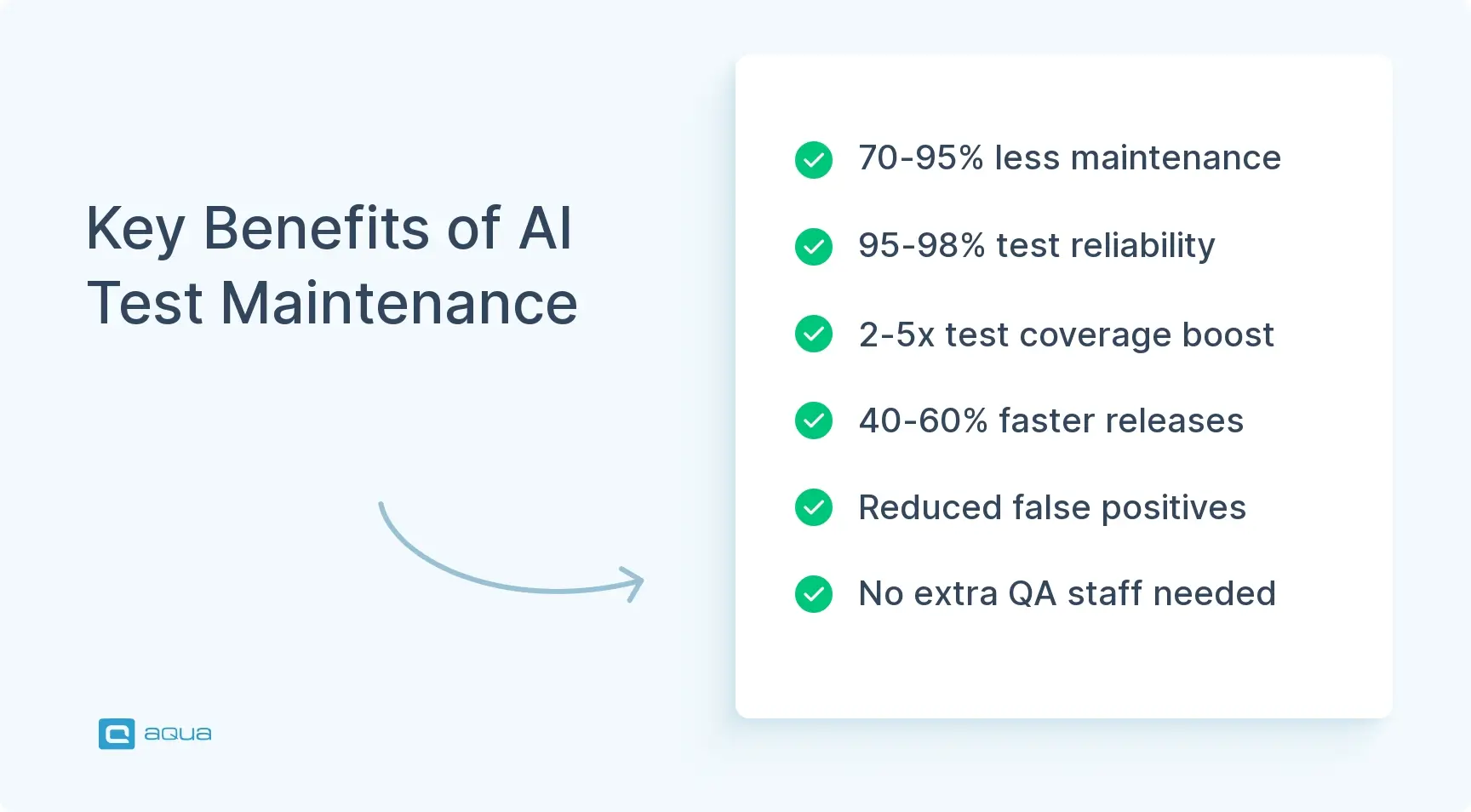 key-benefits-of-ai-test-maintenance