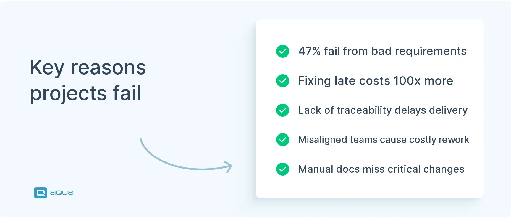 key-reasons-projects-fail