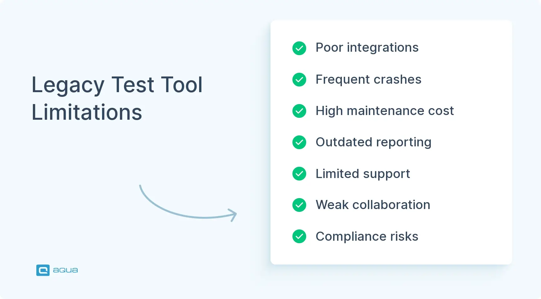 legacy-test-tool-limitations