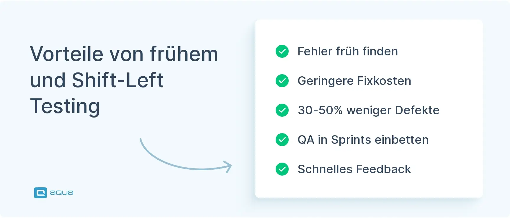 vorteile-von-frhem-und-shift-left-testing