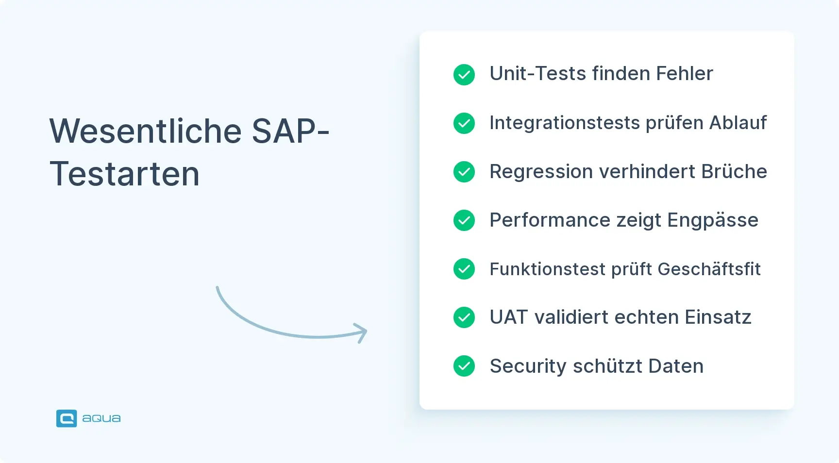 wesentliche sap testarten