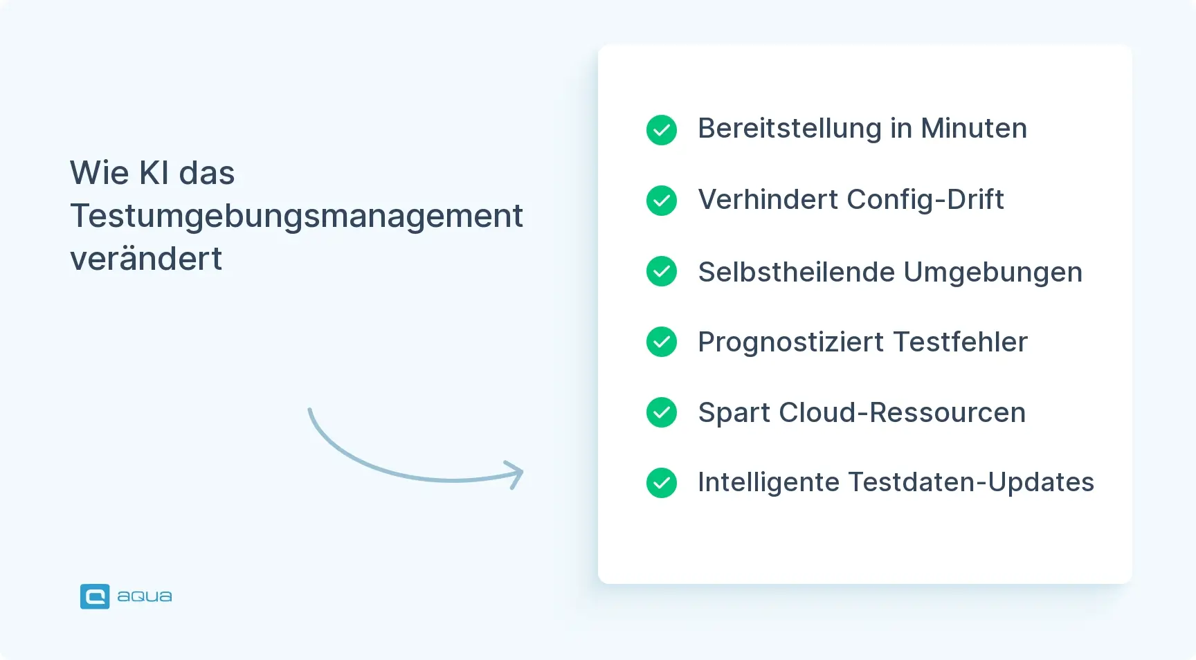 wie-ki-das-testumgebungsmanagement-verndert