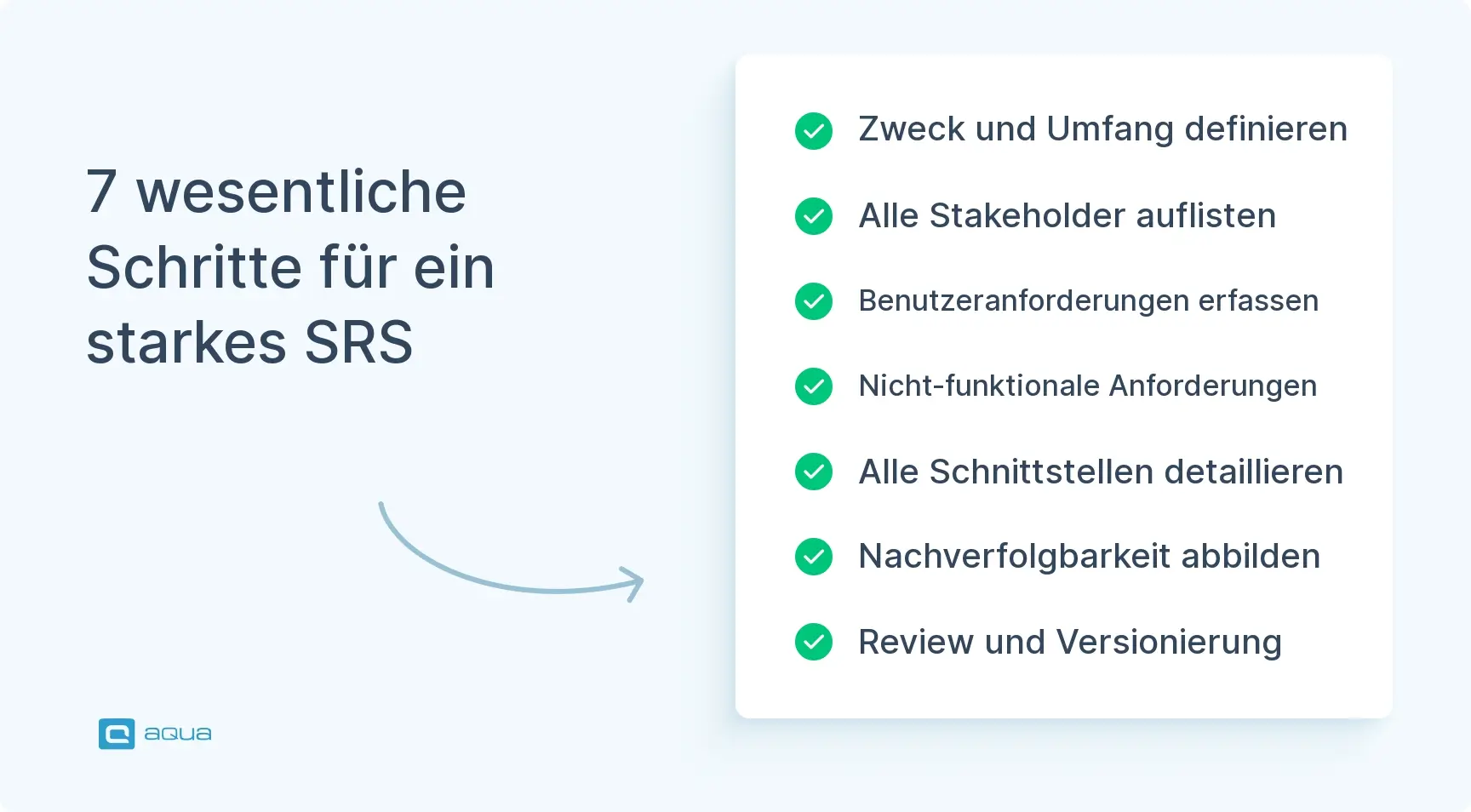 7-wesentliche-schritte-fr-ein-starkes-srs.webp
