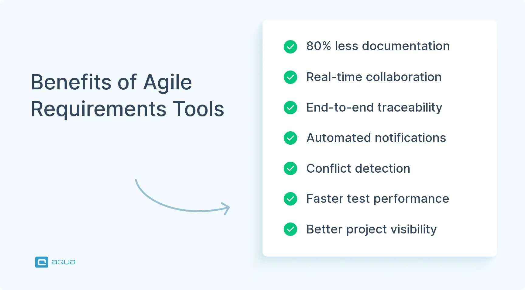 benefits-of-agile-requirements-tools.webp