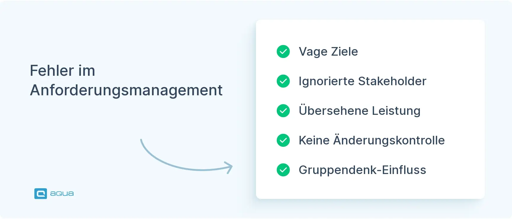 fehler-im-anforderungsmanagement