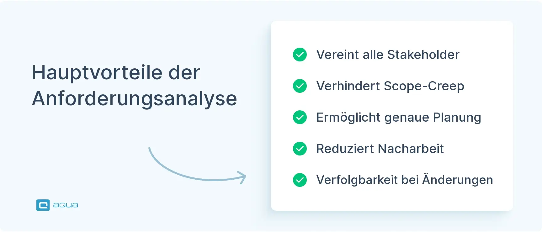 hauptvorteile-der-anforderungsanalyse-2.webp