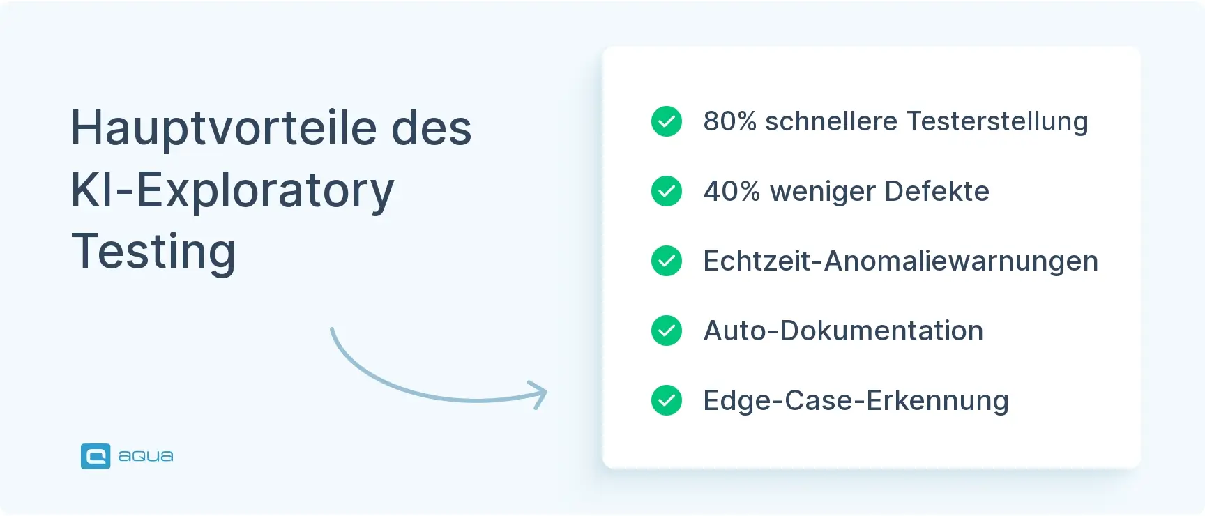 hauptvorteile-des-ki-exploratory-testing