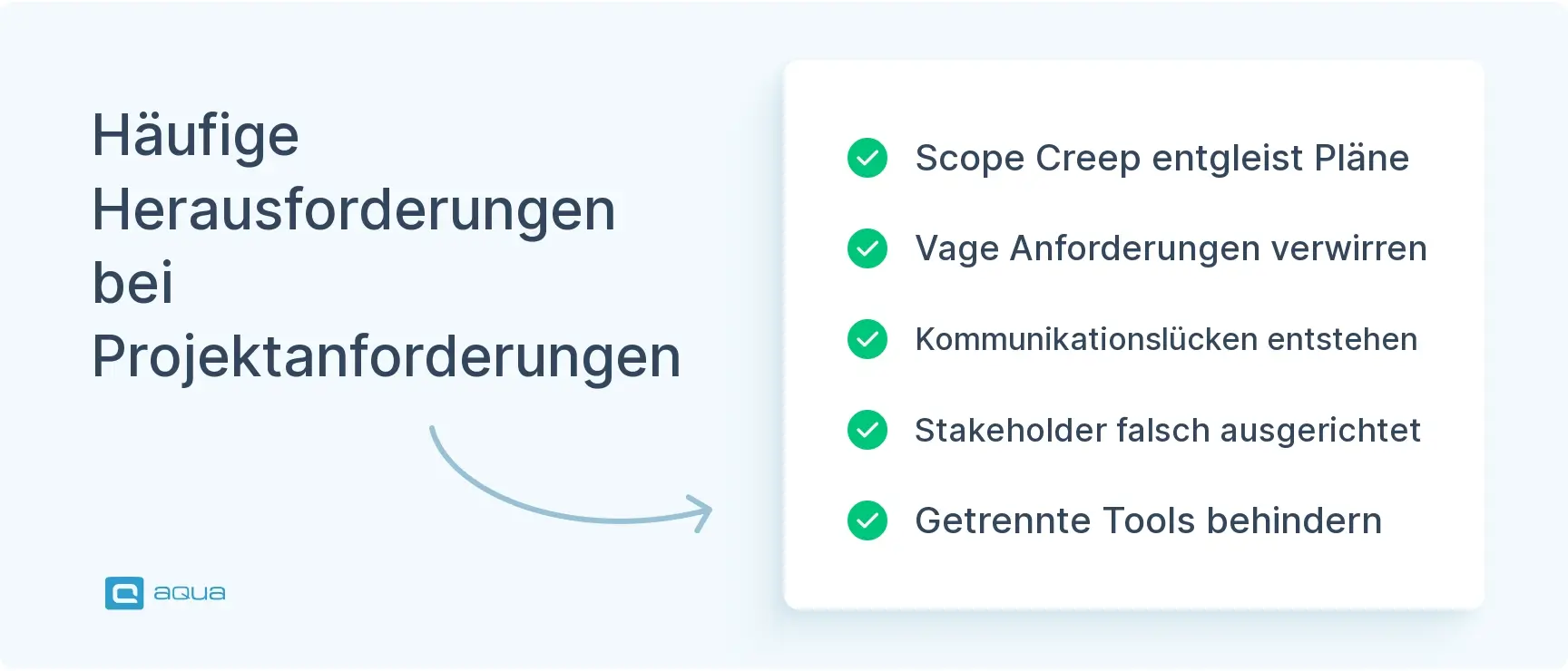 hufige-herausforderungen-bei-projektanforderungen