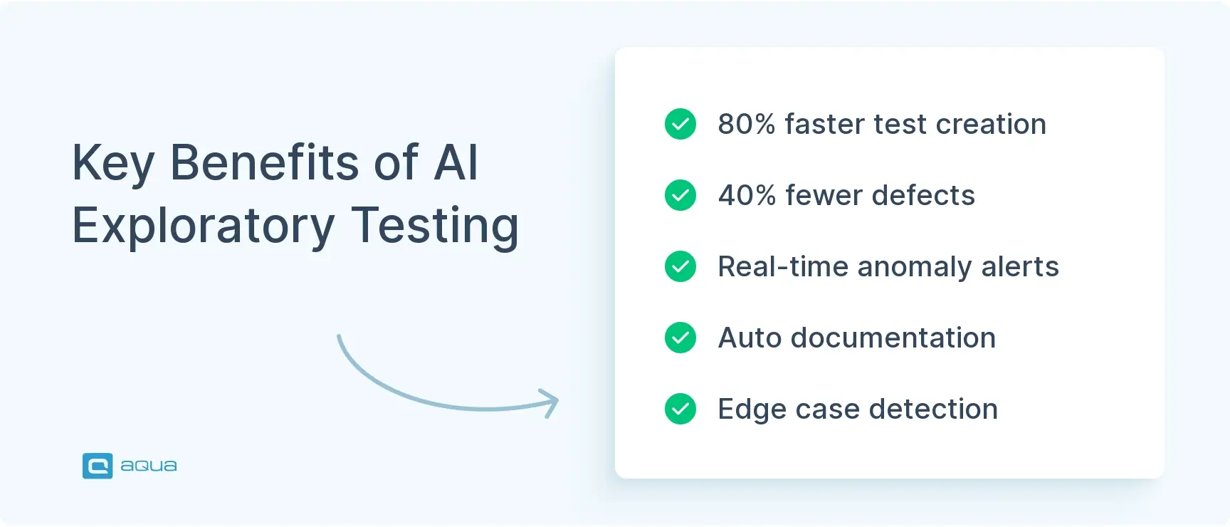 key-benefits-of-ai-exploratory-testing