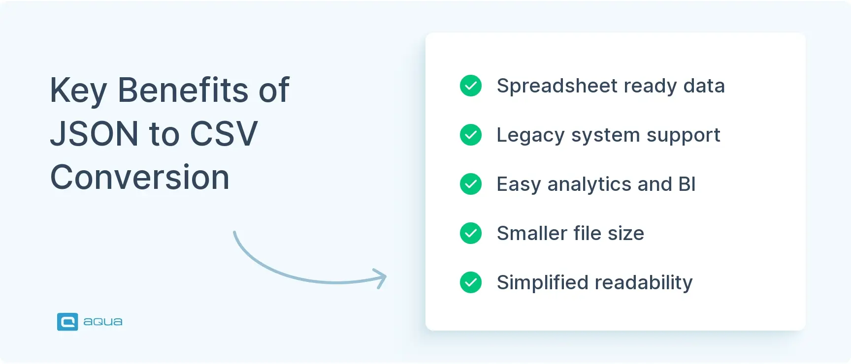 key-benefits-of-json-to-csv-conversion.webp