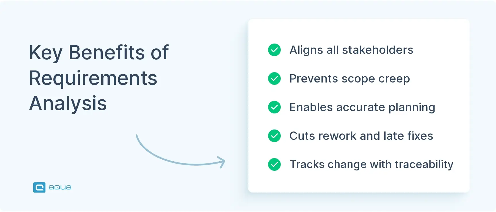 key-benefits-of-requirements-analysis-4.webp