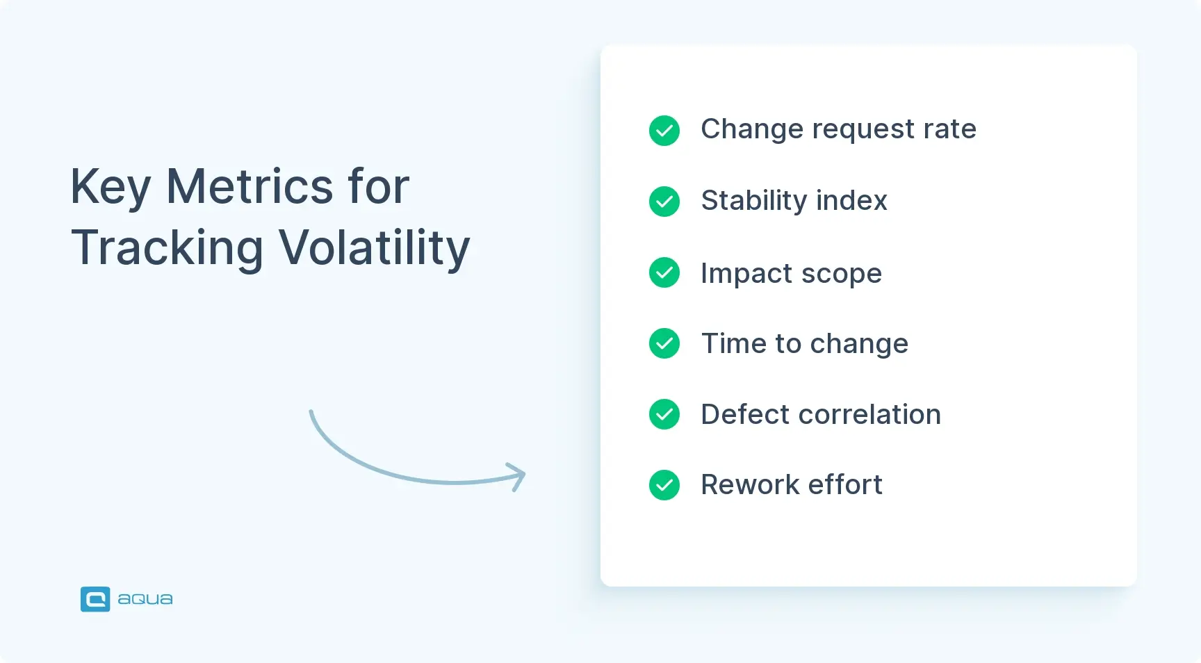 key-metrics-for-tracking-volatility