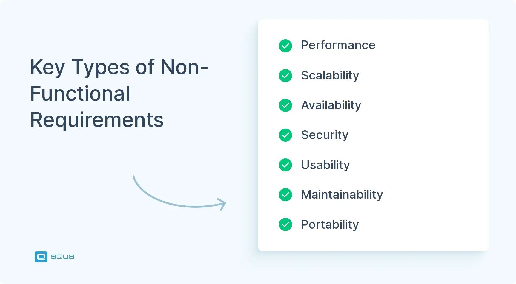 key-types-of-non-functional-requirements