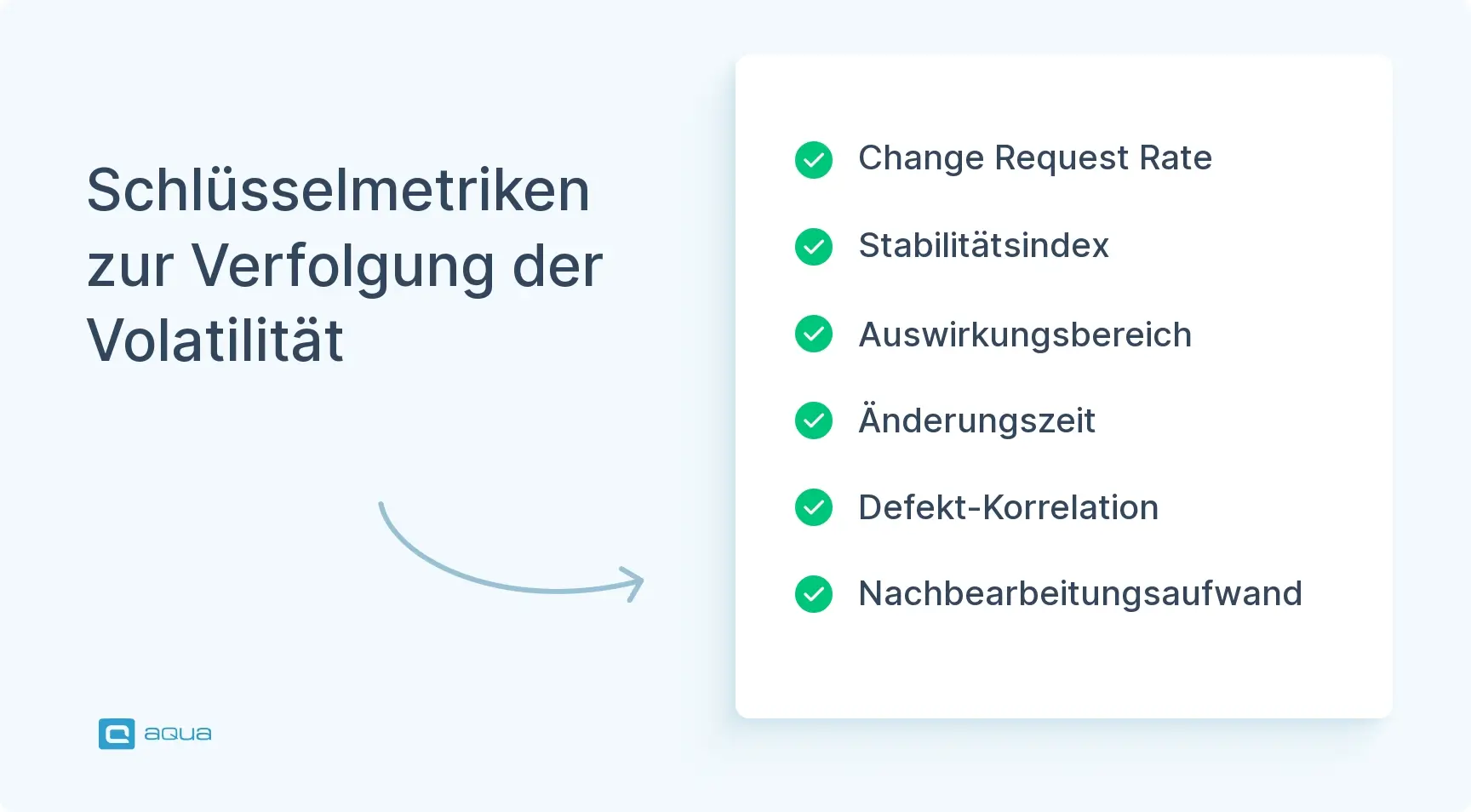 schlsselmetriken-zur-verfolgung-der-volatilitt