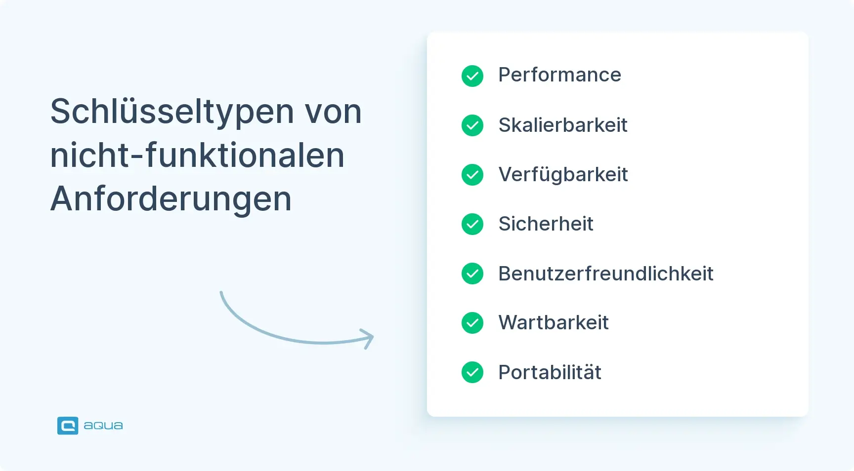 schlsseltypen-von-nicht-funktionalen-anforderungen
