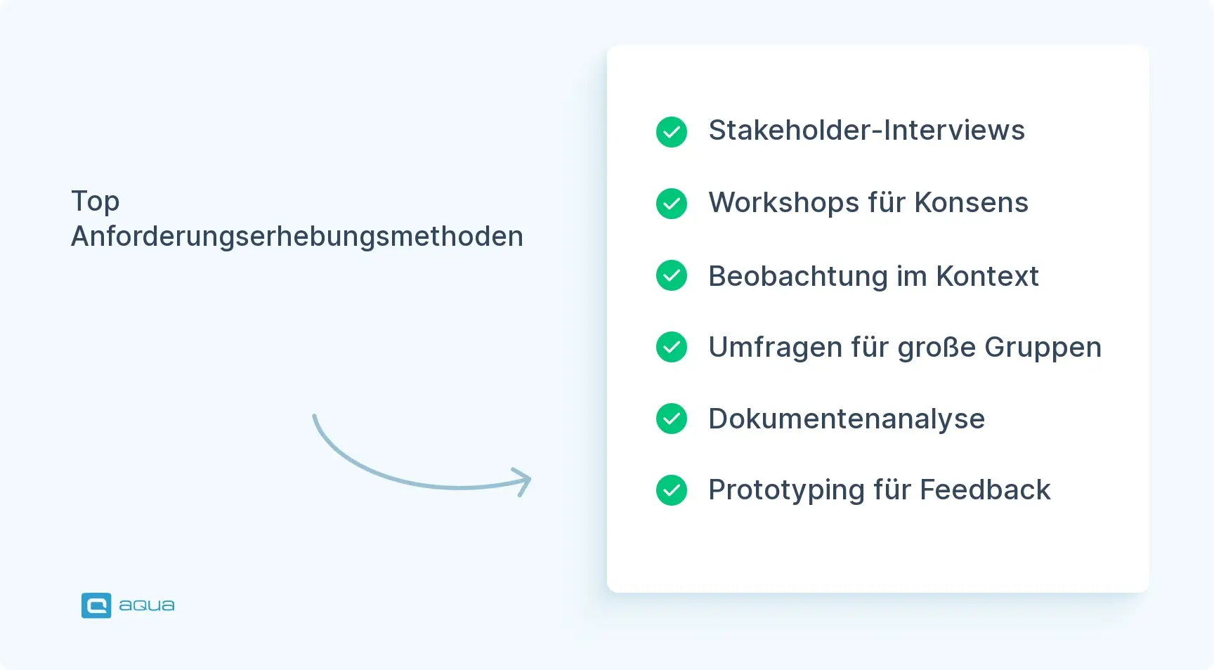 top-anforderungserhebungsmethoden