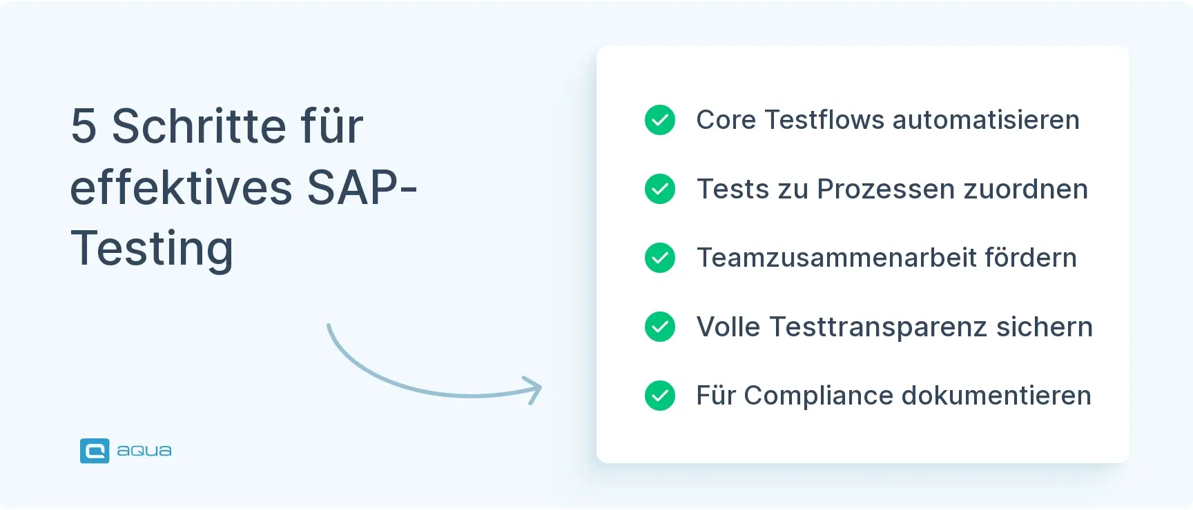 5-schritte-fr-effektives-sap-testing