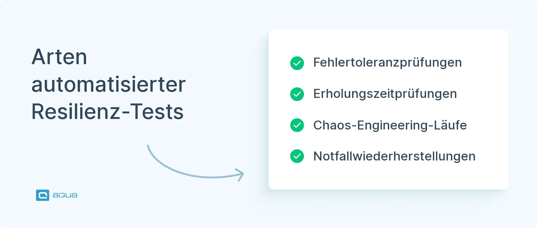 arten-automatisierter-resilienz-tests