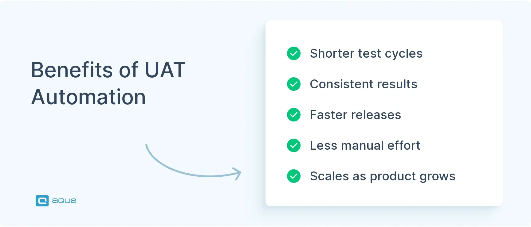 benefits-of-uat-automation.webp