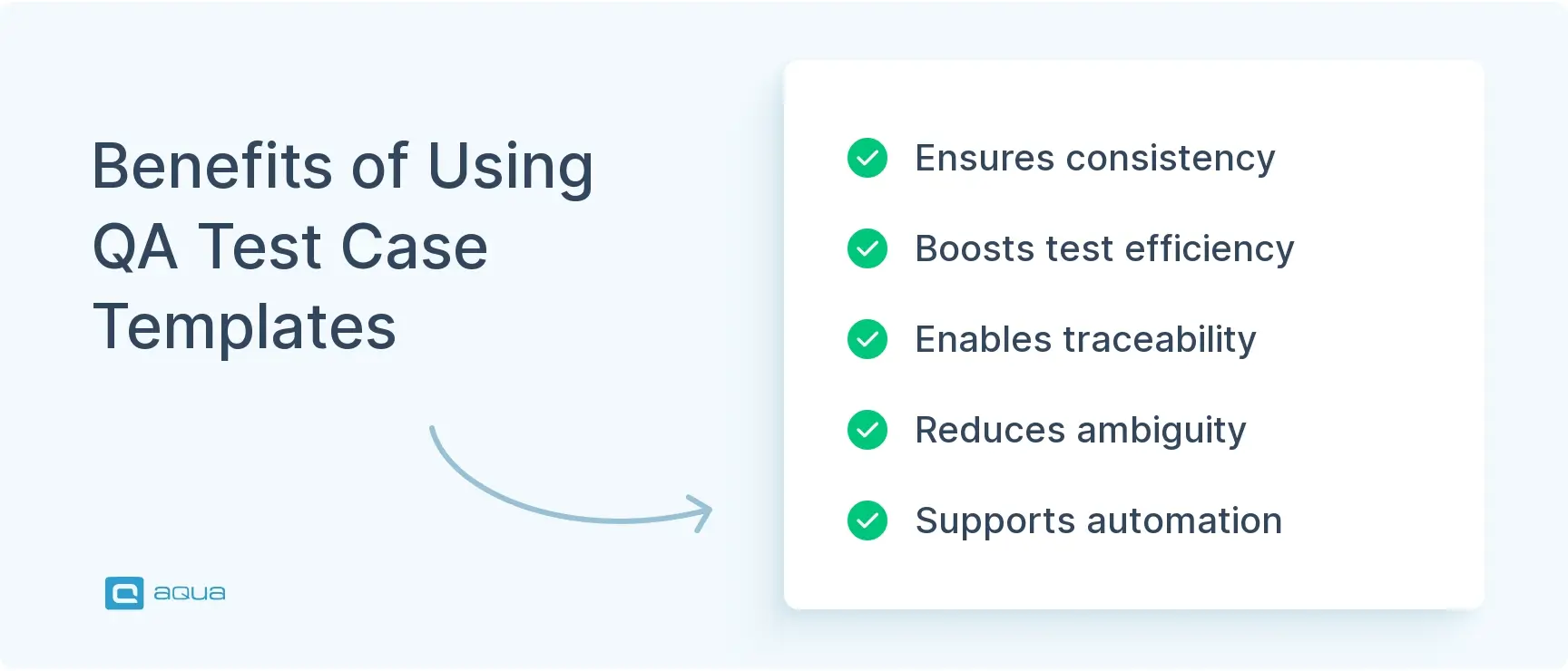 benefits-of-using-qa-test-case-templates.webp