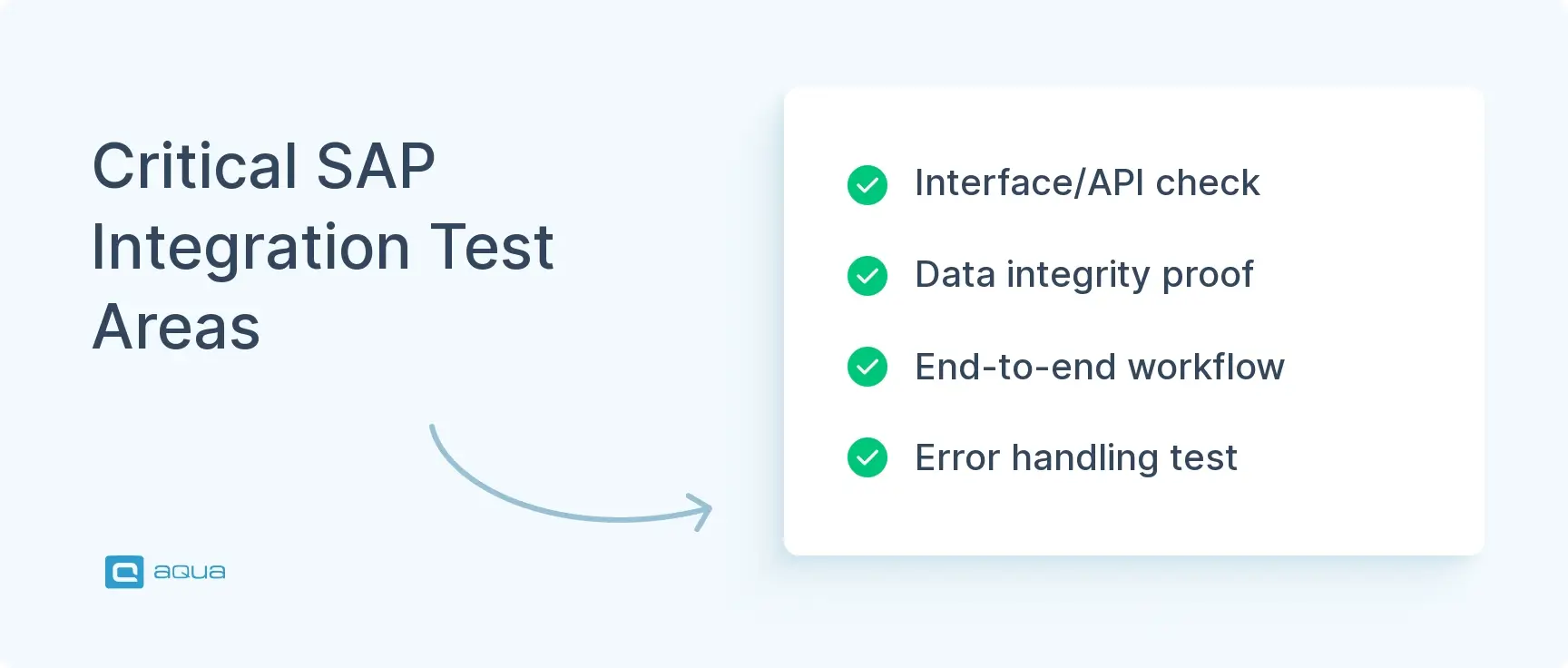 critical-sap-integration-test-areas