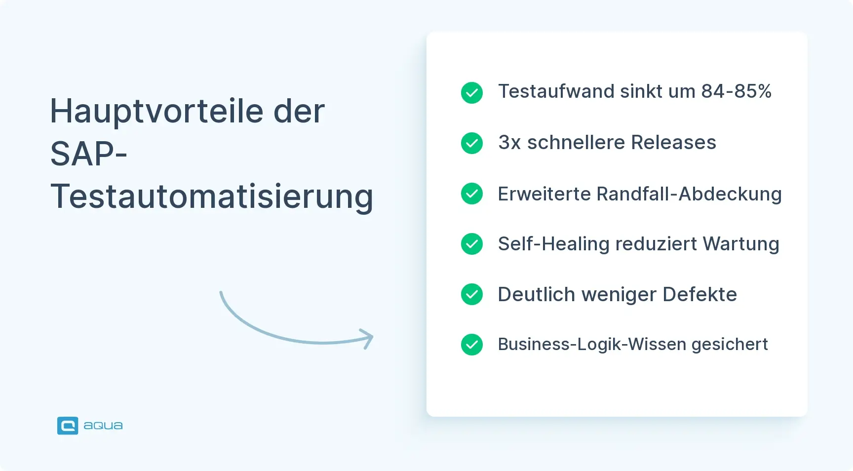 hauptvorteile-der-sap-testautomatisierung.webp