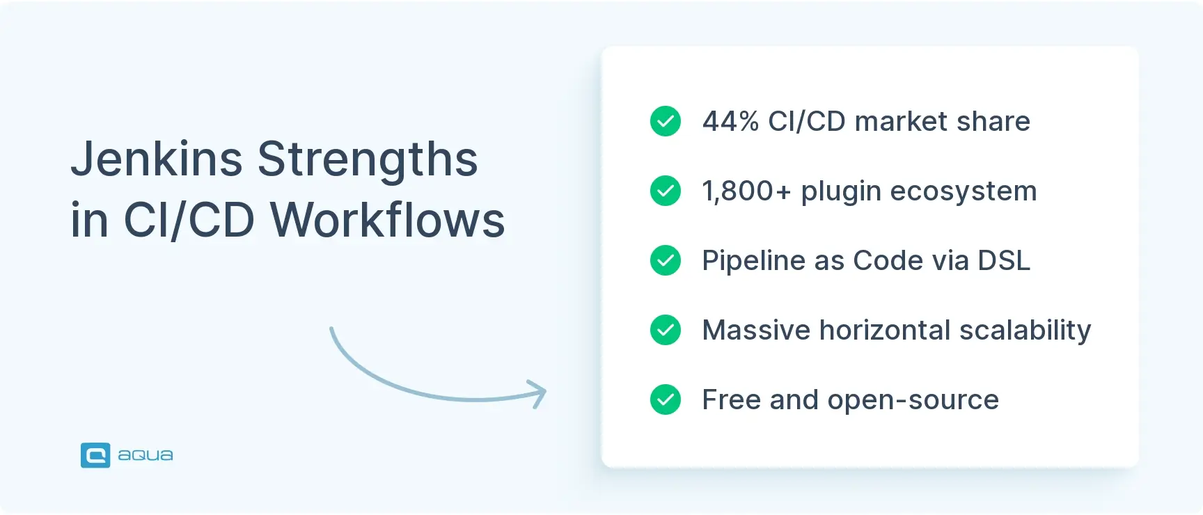 jenkins-strengths-in-cicd-workflows