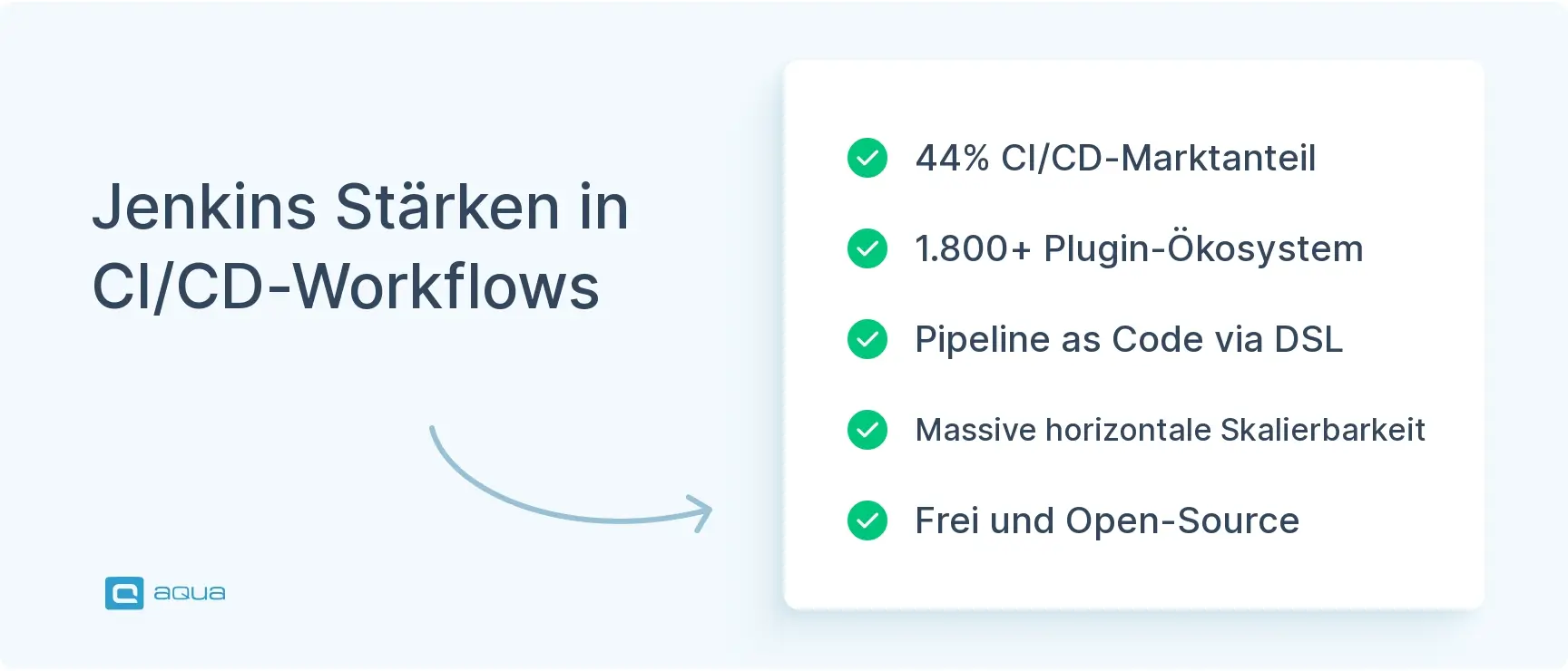jenkins-strken-in-cicd-workflows